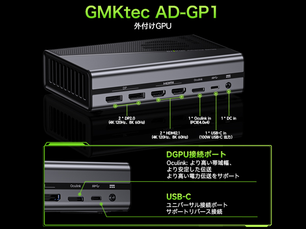 その他 GMKtec AD-GP1 eGPU AMD RX 7600M XT AMD Radeon 7600M XT-- AD-GP1 External GPU Docking Station
