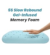 Gel Memory foam Pillow