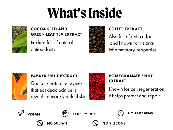 what&#39;s inside the revealer