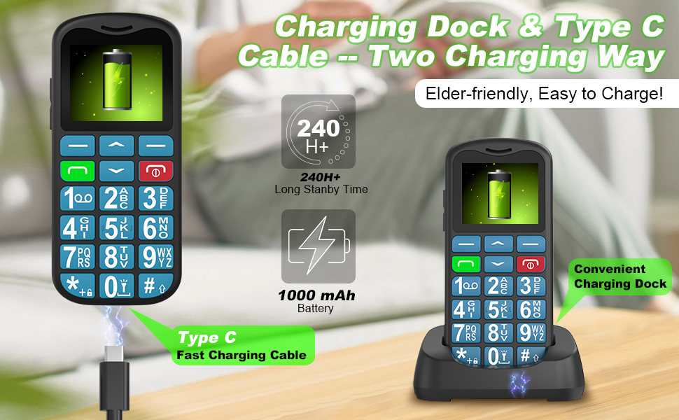 Text reads 'Charging Deck Type C'. Multiple interface screens showing charging status displays with battery indicators and numerical readouts.