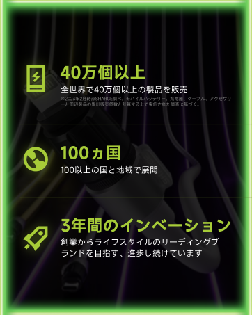 SHARGEEK STORM2 25600mAh PSE技術基準適合 Amazon | SHARGE STORM2 Power Bank(25600mAh / 大容量モバイル