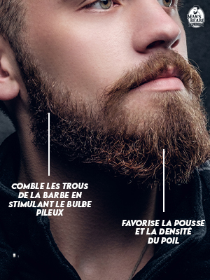 MAN'S BEARD - STERK SHAMPOO