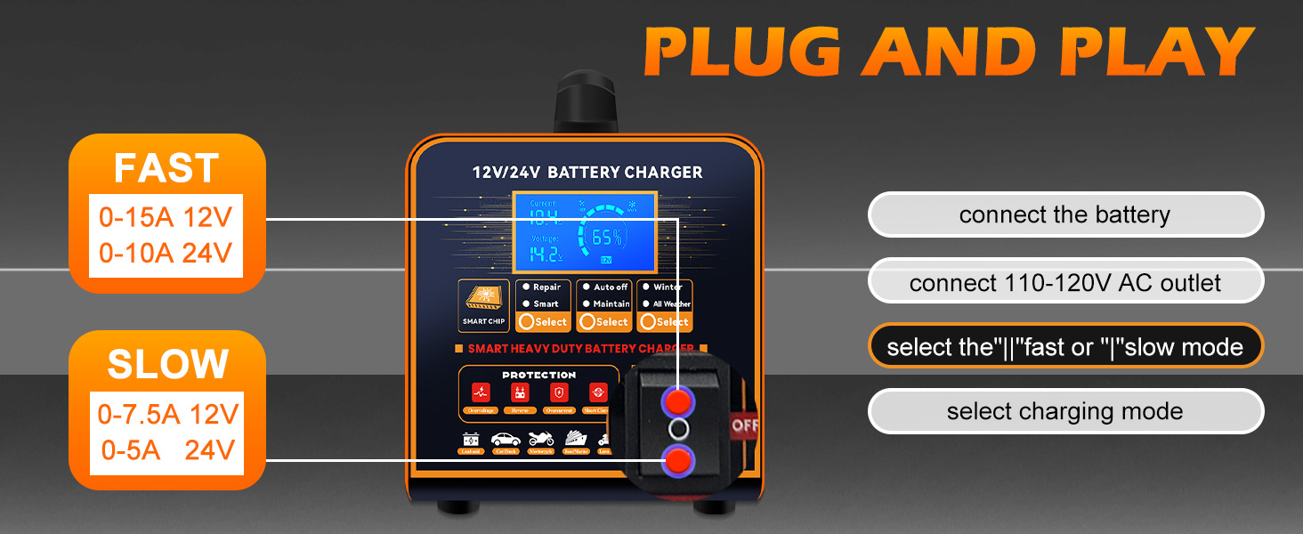 heavy duty car battery charger