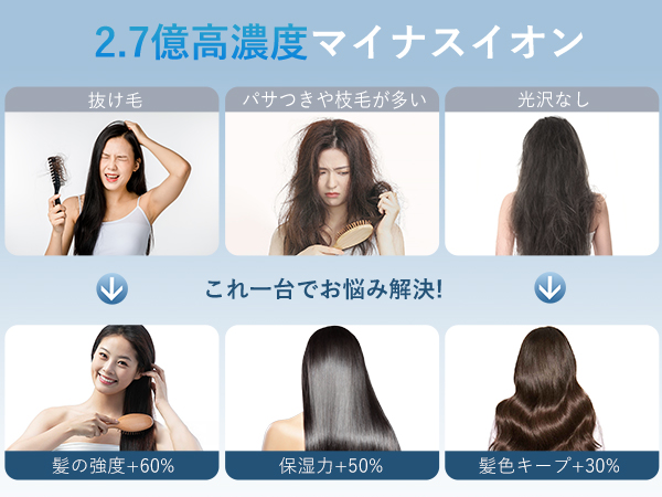 ❤髪の毛の内側まで潤いパサつかない髪質に❣ヘアサロンのヘアドライヤー♪❤ Amazon | ドライヤー【2025進化モデル】ヘアドライヤー 速乾 大