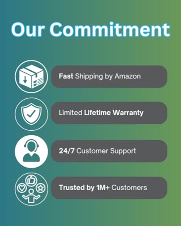 FosPower's Commitment