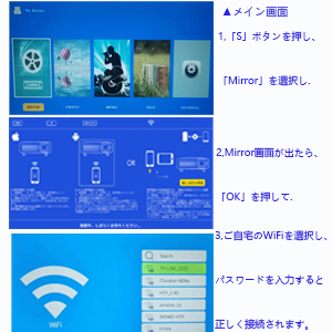 ルームシアター プロジェクター Wifi 7000ルーメン 1080P HD Amazon.co.jp: WiFiプロジェクター 1080P フルHD互換 8500