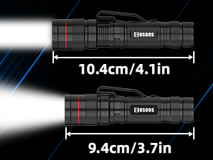 Small manufacture image 1