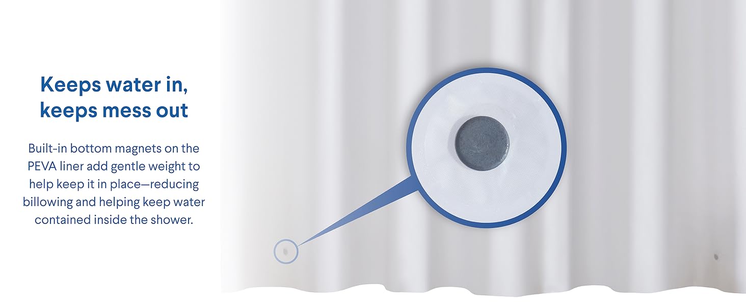 Clorox Bottom Magnets