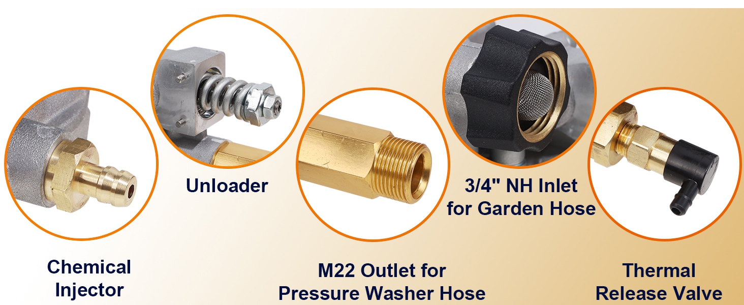 Pumpa della rondella di pressione biswing