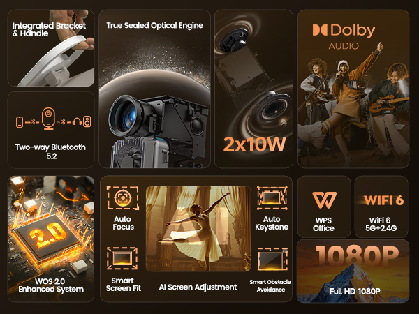 【開封済み・未使用】iWiMiUS　プロジェクター　K11　Dolbyオーディオ Amazon.co.jp: プロジェクター 家庭用【AI自動調整機能·Dolby超
