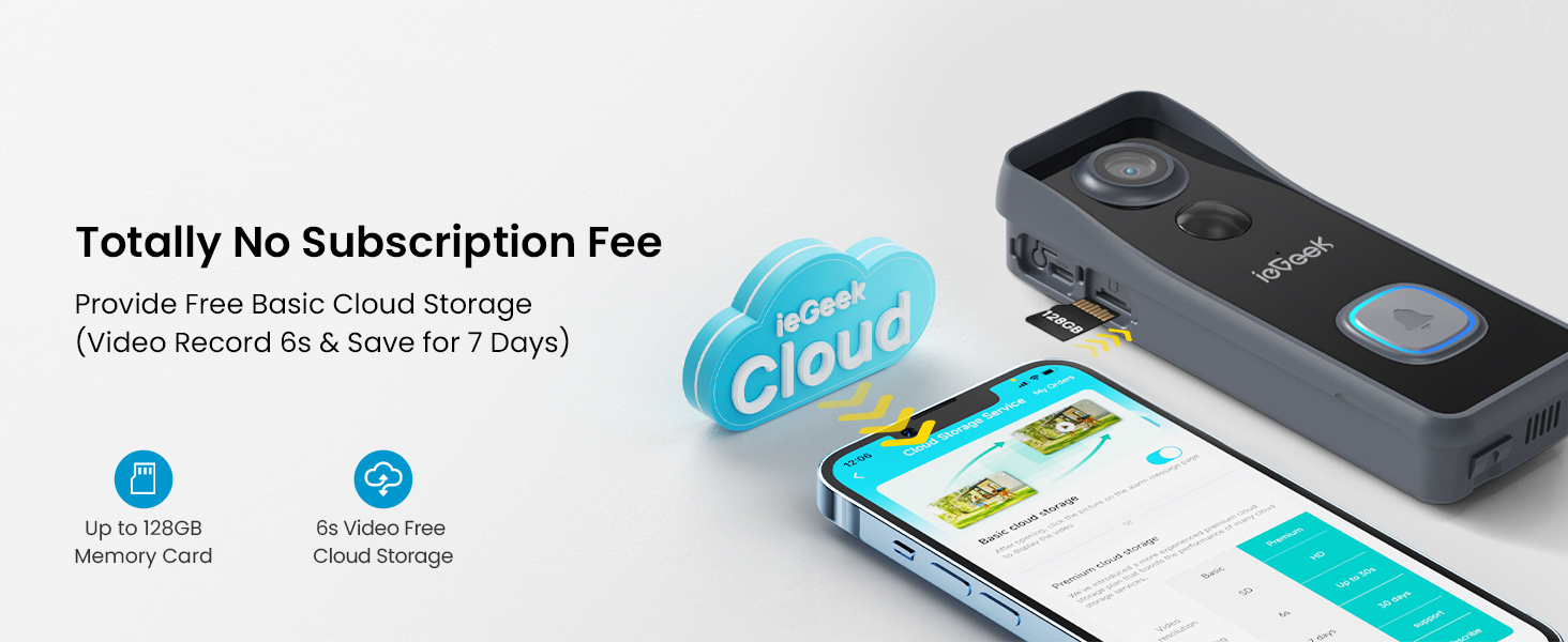 No Subscription Fee - Support Memory Card & Free Cloud Storage