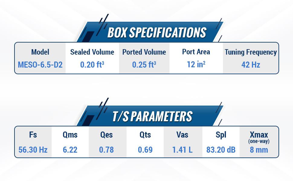 dual 2 ohm box specifications dual 6.5in enclosure subwoofers 6.5 inch sub car audio powered bass