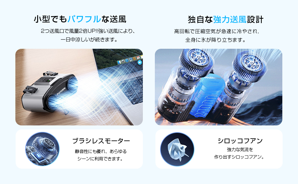 腰掛け扇風機／24000mAh大容量／2風口／10段階風量／強風量（ブルー） Amazon | CHUDA ベルトファン 腰掛け扇風機 24000mAh大容量 双