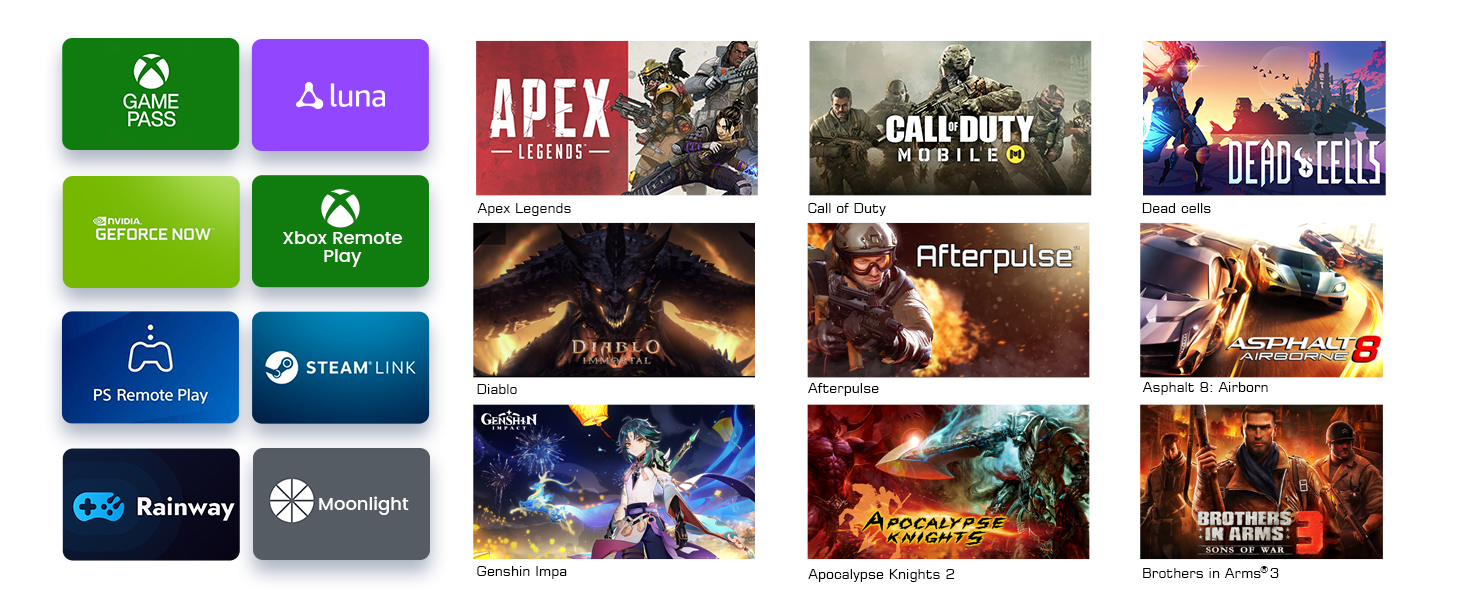 LeadJoy M1 Mobile Gaming Controller for iPhone iOS, Work with 11,12,13,14 Max, Hall