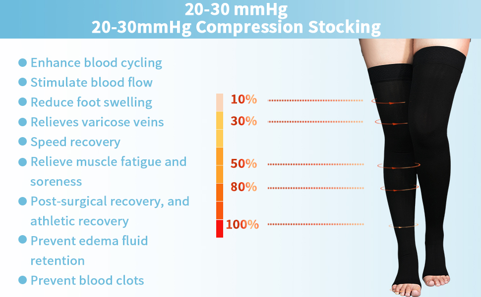 compression stockings2