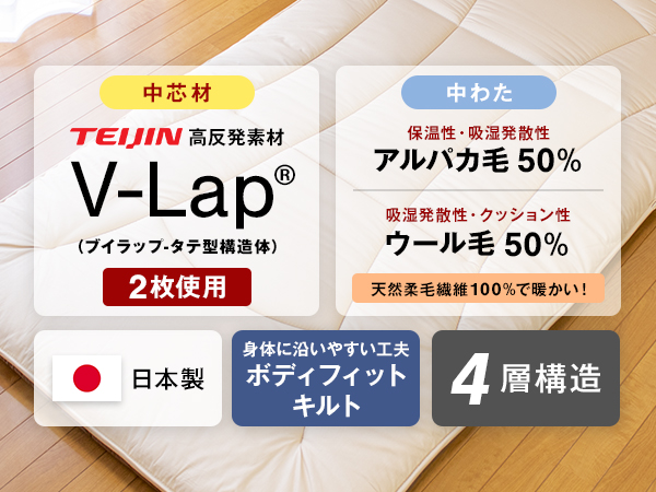 新品】アルパカ入りウール毛布とシーツクッション4
