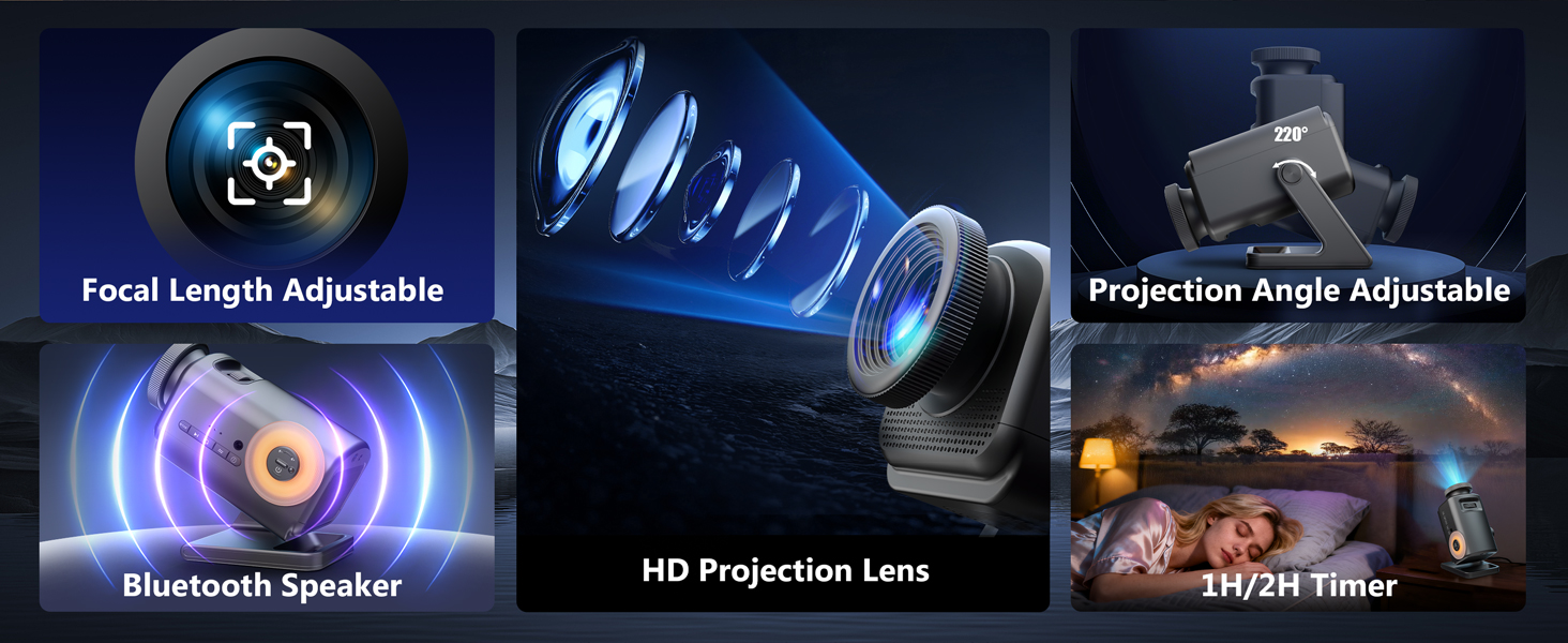 3D Projector