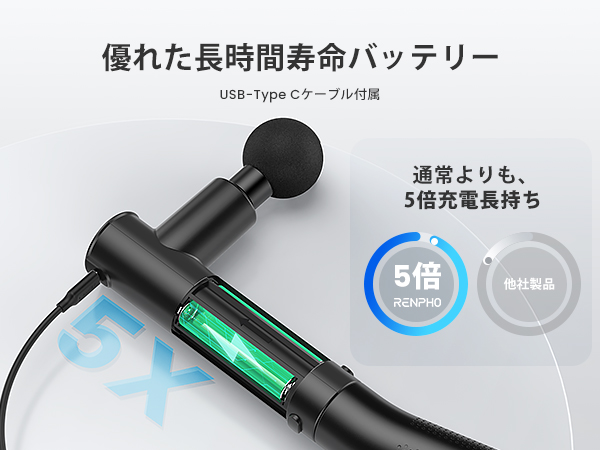 RENPHO レンフォ ハンディガン【延長ハンドル式・背中セルフケア可能】 Amazon | RENPHO REACH - 延長ハンドル付きハンディガン