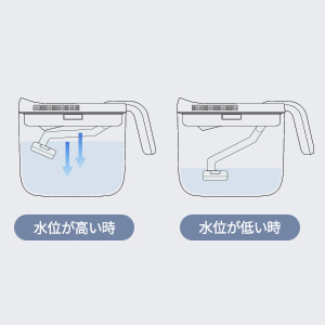 CAREPOD ケアポッド ビューティーモイスチャーライザー肌保湿加湿器 CAREPOD ケアポッド ビューティーモイスチャーライザー肌保湿