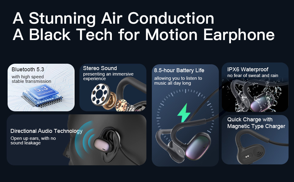 Sweat Resistant Wireless Open Ear Earbuds