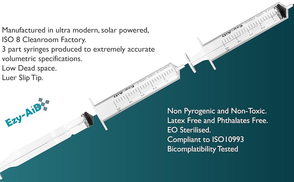 Box 100 2.5ml EzyAid Disposable Sterile Empty Syringe Highly