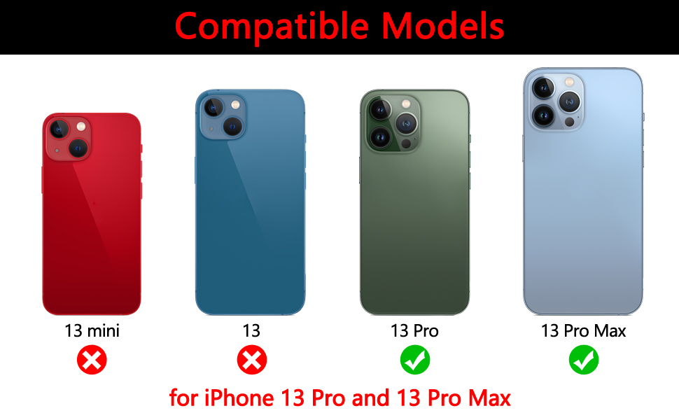 2PCS Soaosdr Original Back Rear Camera Lens Glass