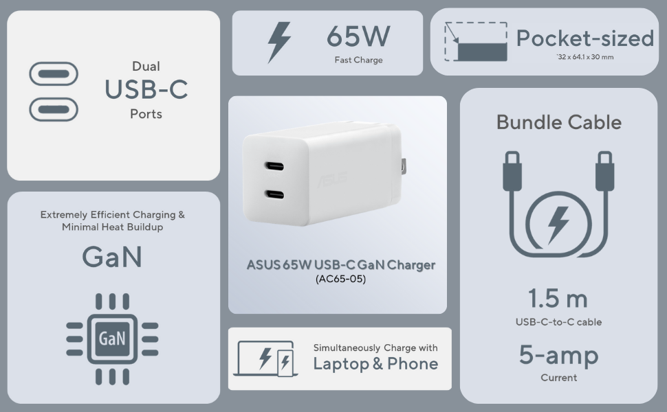 ASUS 65W USB-C GaN Charger