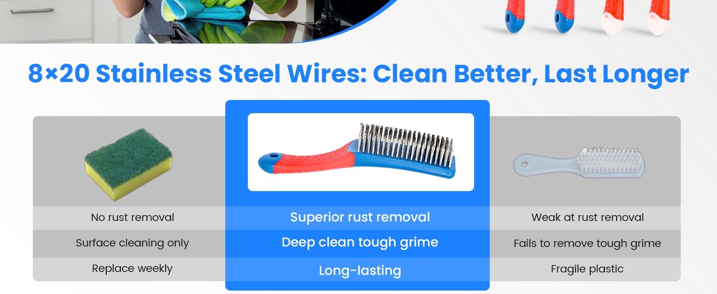 wire brushes for cleaning rust