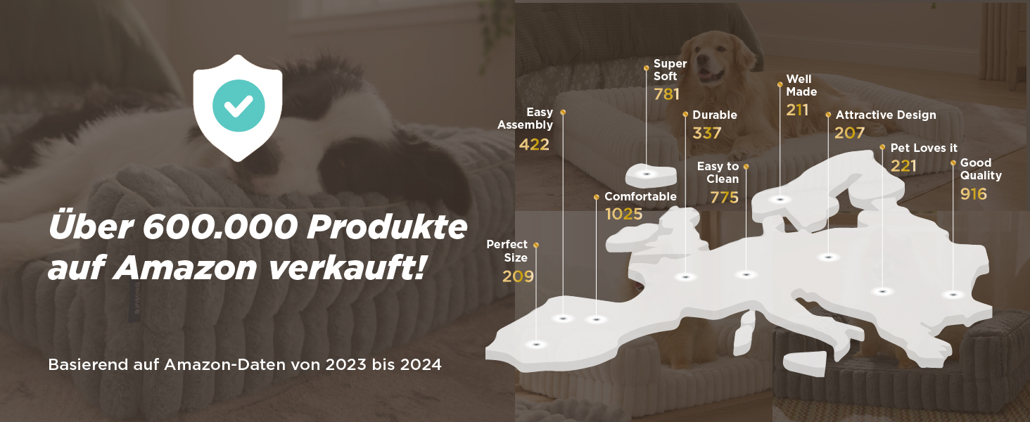 Aplus-Inhaltsbild