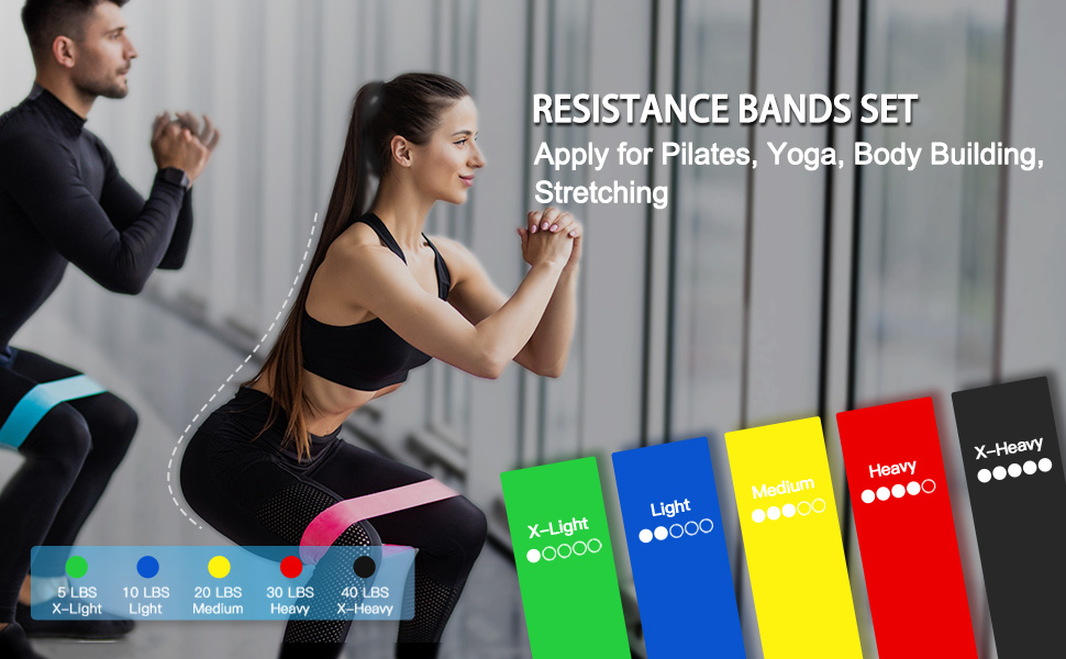 Resistance bands