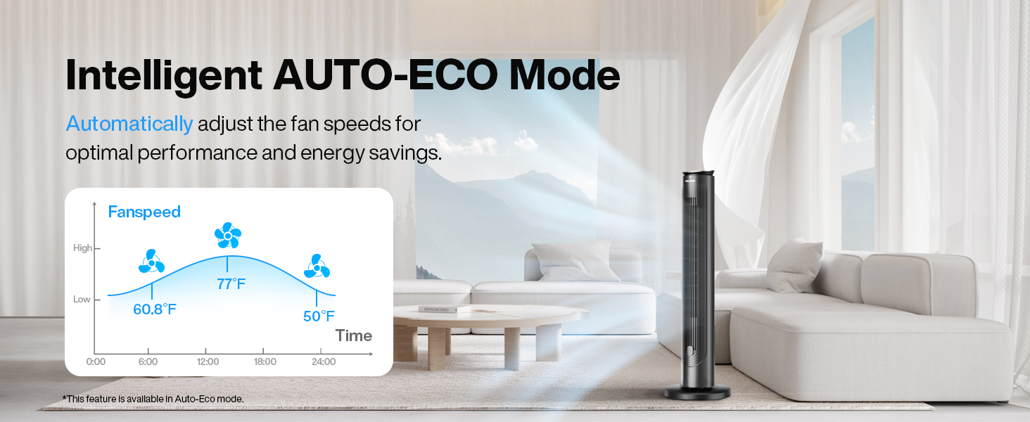PELONIS 42Inch Tower Fan, Standing Fan with Remote, Quiet Bladeless