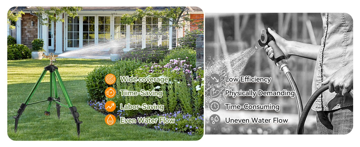 Tripod Sprinklers