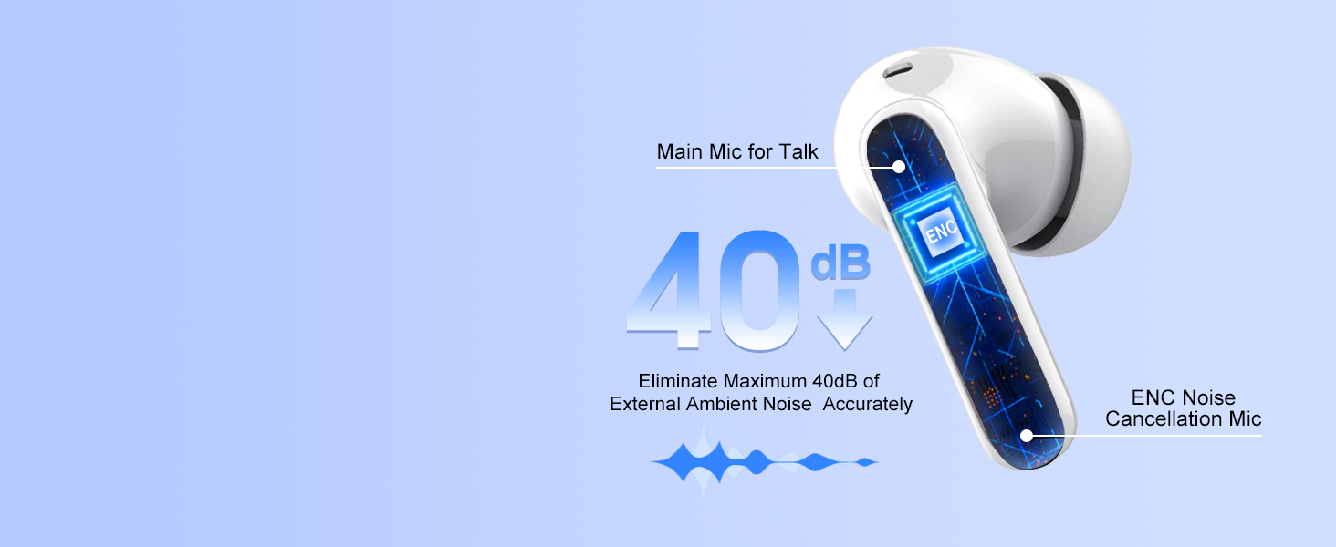 Bluetooth Earbud wireless headphones