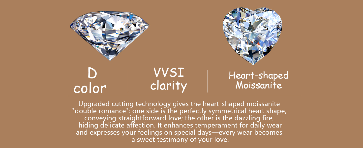 Rose Heart Moissanite Necklace