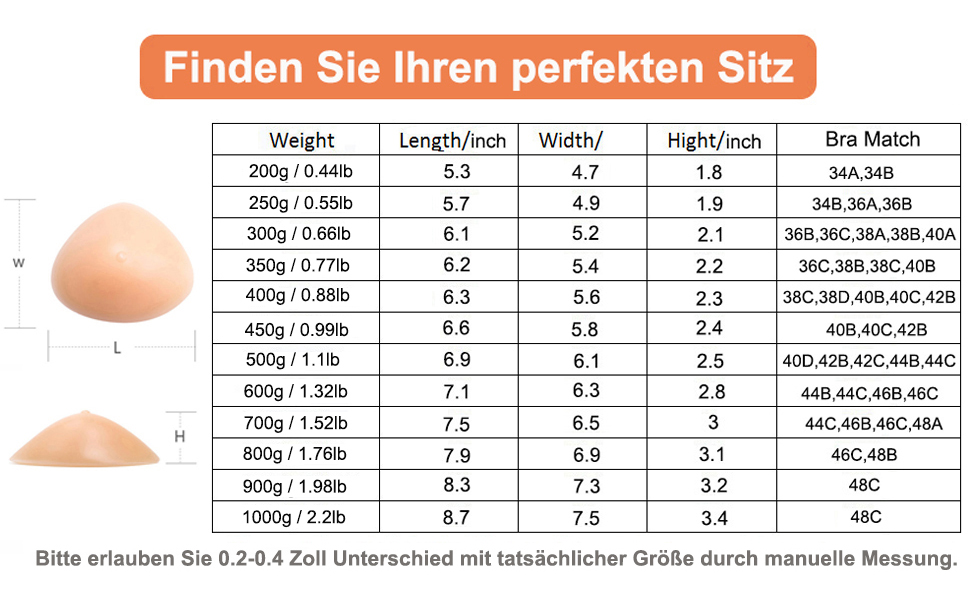 FESVINA Silikon Brustformen Falsche Brüste Dreieck konkav