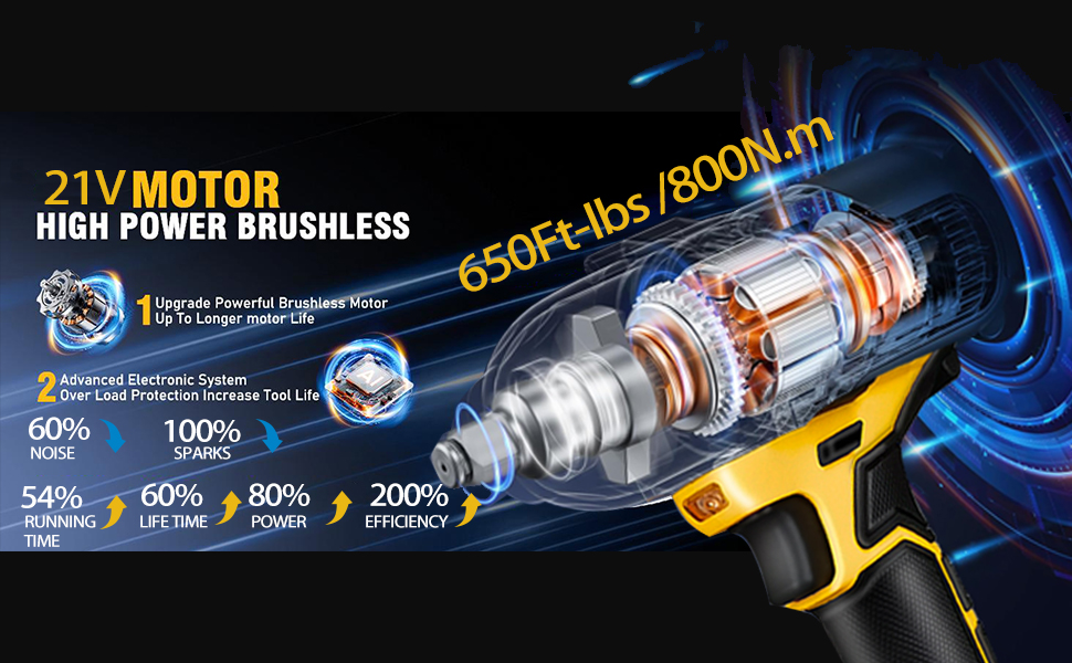 cordless impact wrench