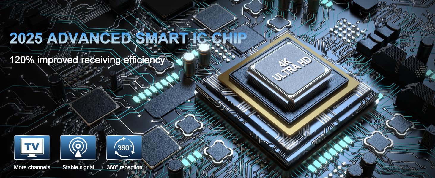 smart ic chip antenna