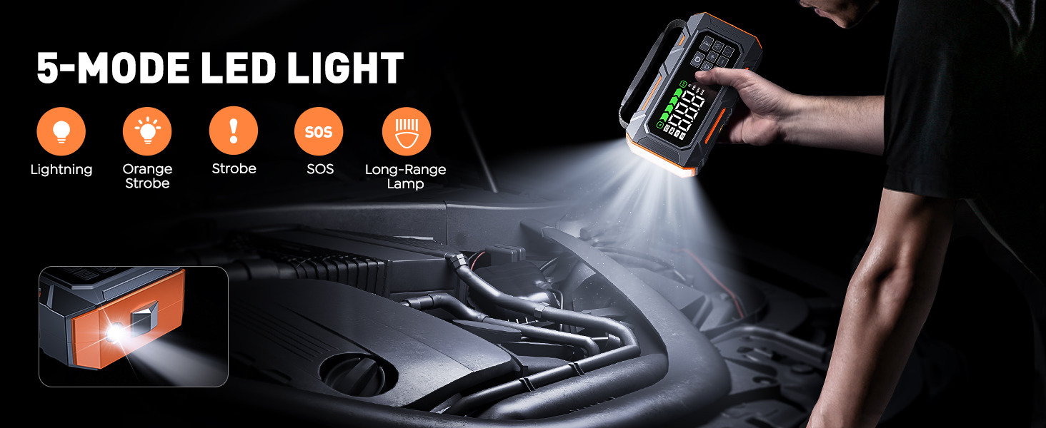 Text reads '5-MODE LED LIGHT' with 5 circular mode indicators. Marketing image shows handheld light illuminating dark surface with circular beam pattern.