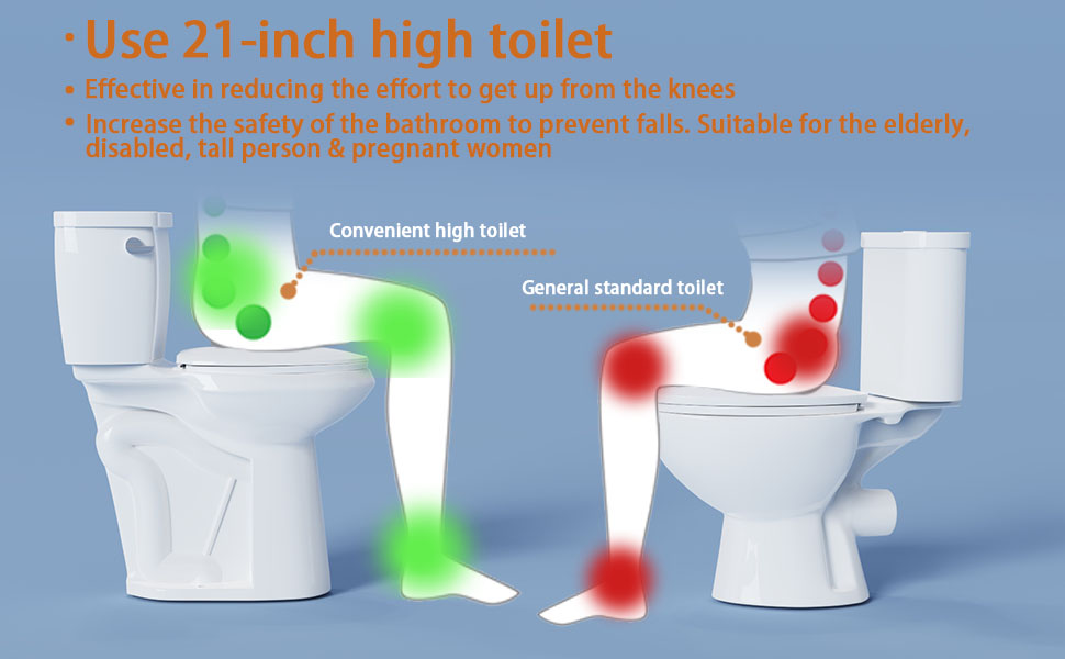 SUPERFLO Tall Elongated Toilet 21 Inch High Toilets,Single Flush & 12