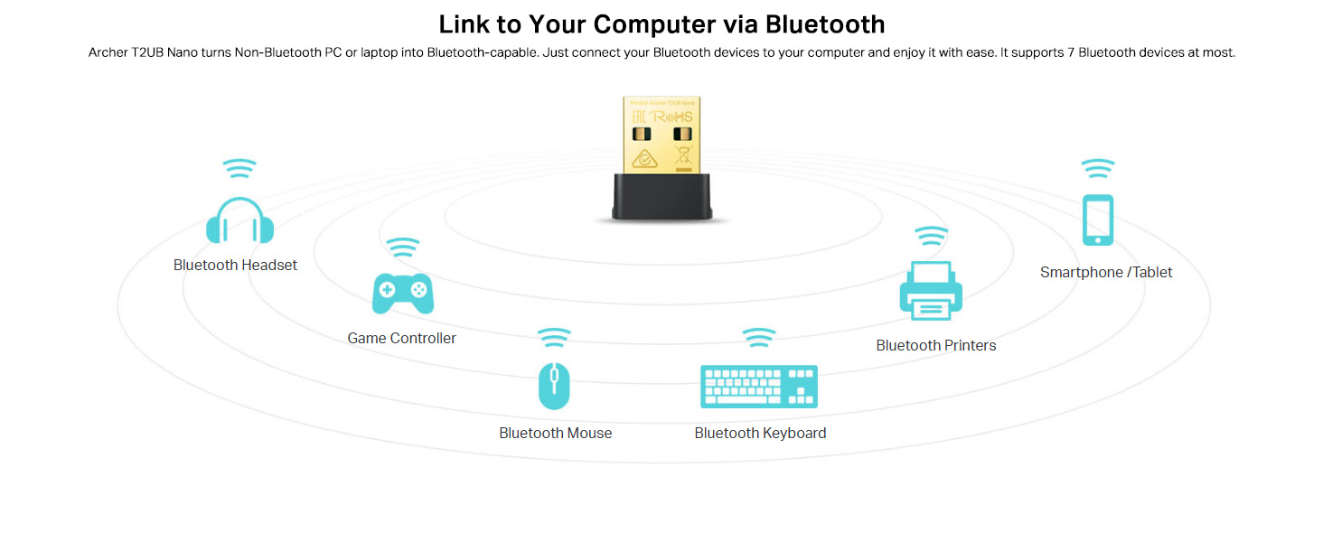 Archer T2UB Nano AC600 Nano Wi-Fi Bluetooth 4.2 USB Adapter