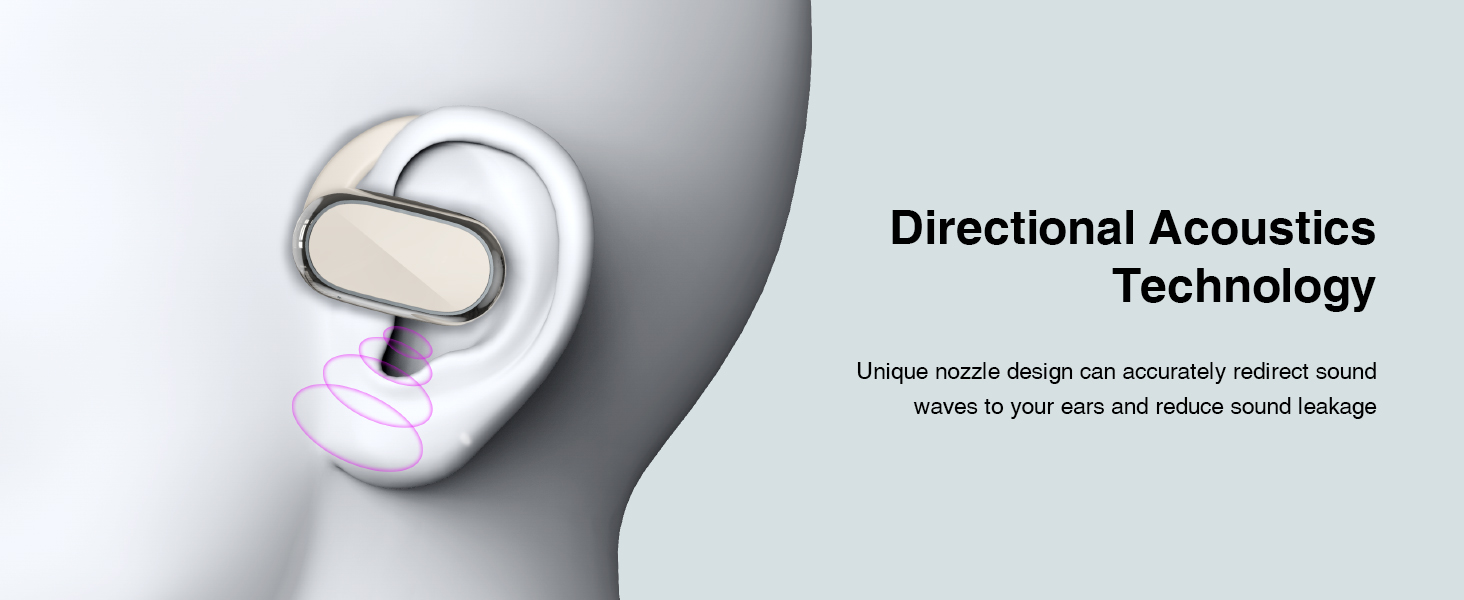 Open Ear Headphones