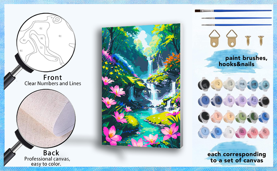 KYOQFVN Paint by Number for Adults on Canvas, DIY Acrylic