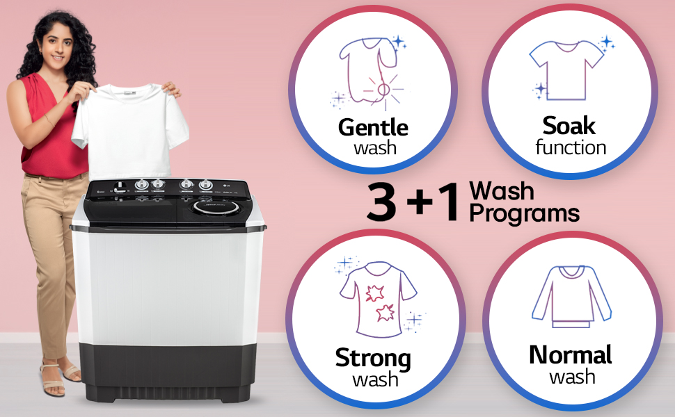 3 +1 Wash Programs 