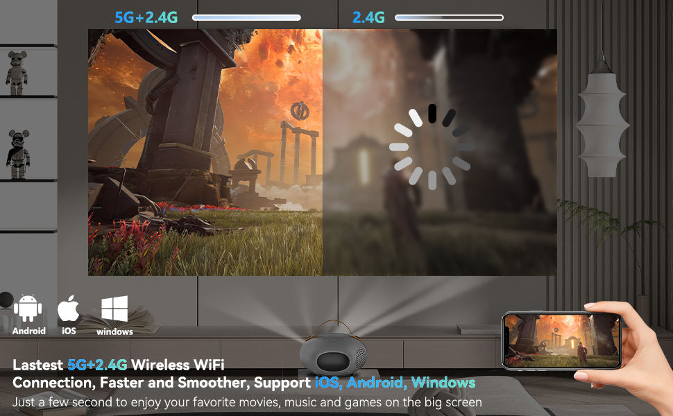 5g wifi bluetooth projector