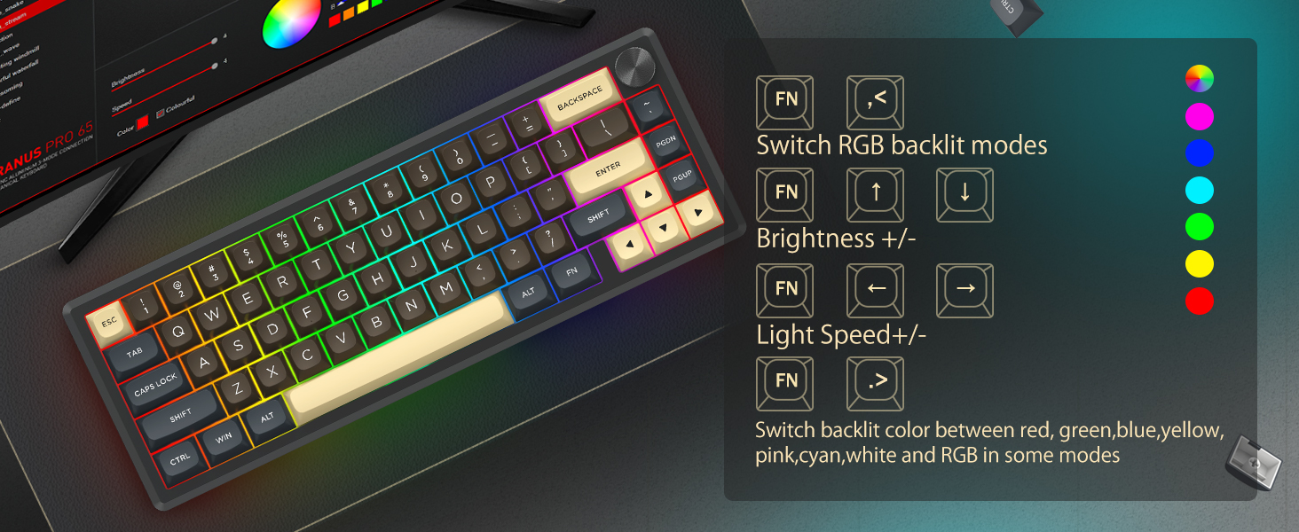RGB backlit