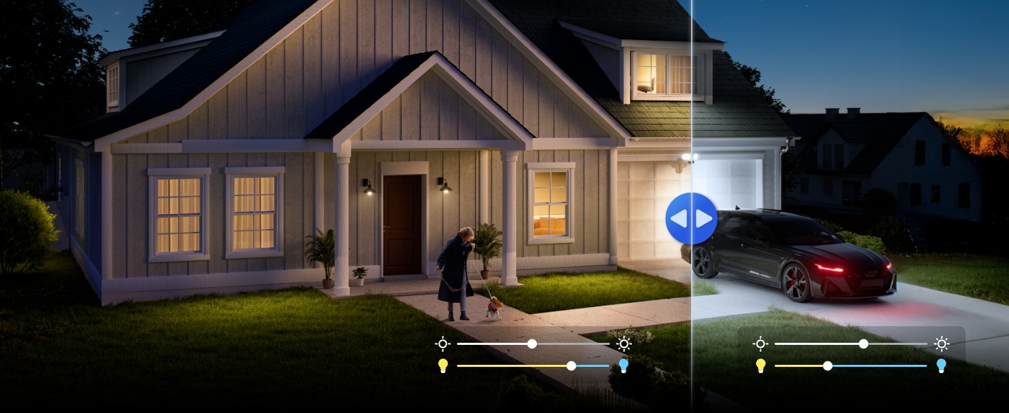 security cameras with floodlights