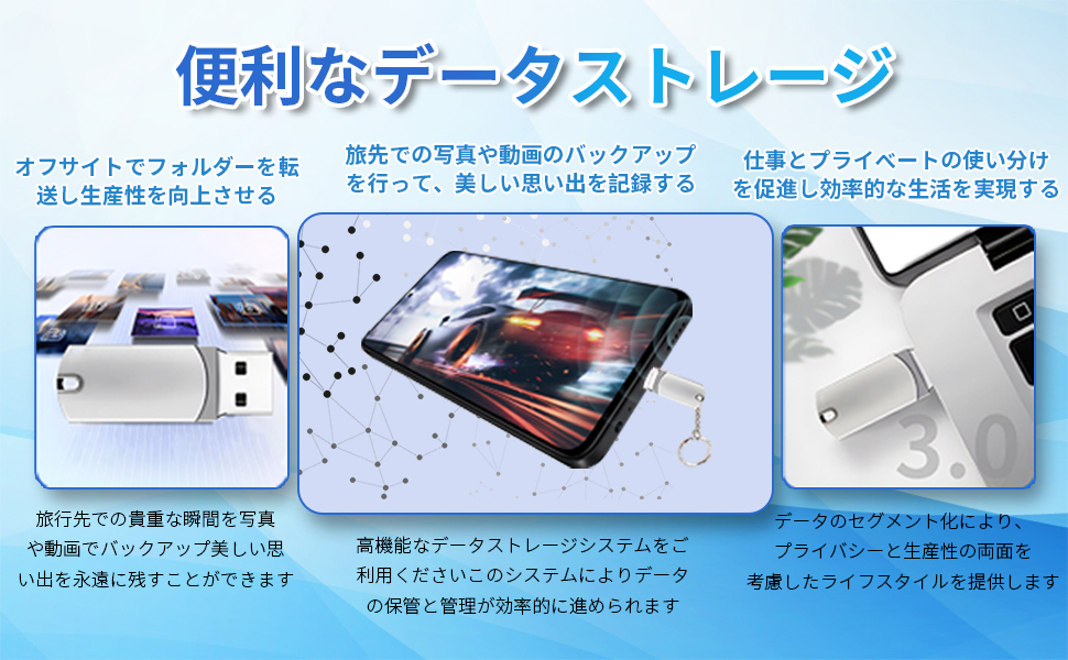 Amazon.co.jp: 【大容量8TB 高速】USBメモリ 8TB usb3.0 3in1