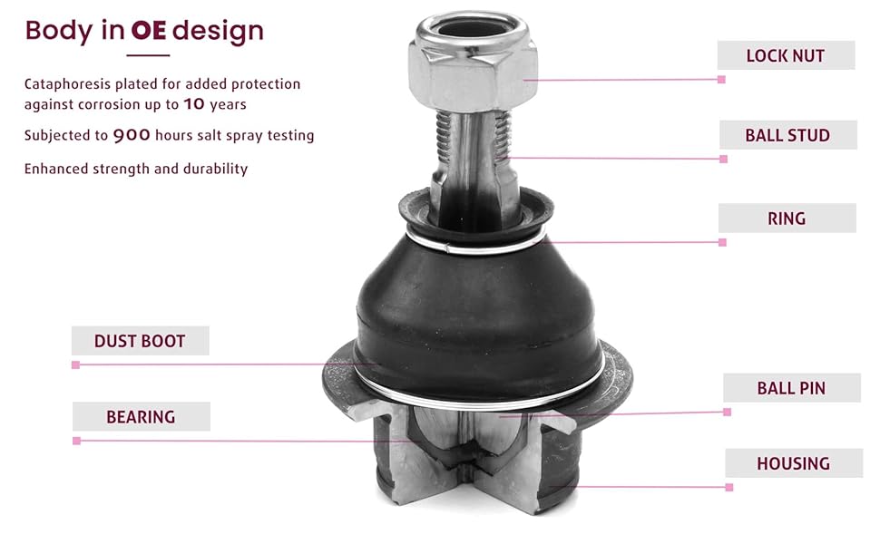 Made in Europe Metrix Premium 4PCS Upper and Lower Ball
