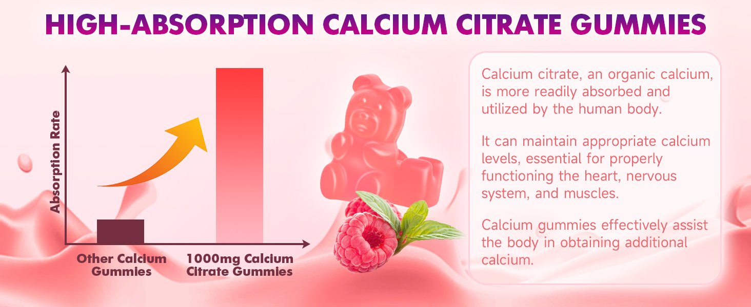 calcium with vitamin d3 gummies