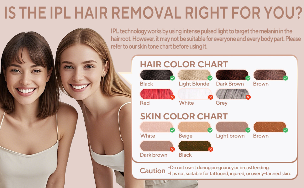 Akunbem Laser Hair Removal IPL Hair Removal for Women and Men